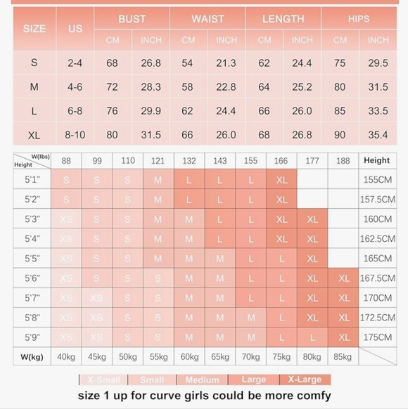 OMKAGI NWT Strappy Backless One Piece Bodycon Romper in Black Size Small - Picture 5 of 14